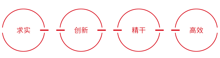 �������ʹ���-��Ӫ��ȫ,����һ·�ɳ�