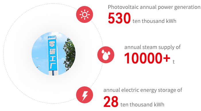 �������ʹ���-��Ӫ��ȫ,����һ·�ɳ�