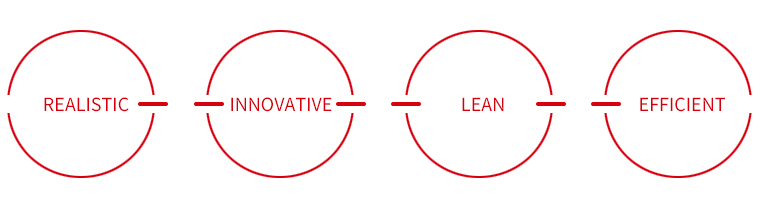 �������ʹ���-��Ӫ��ȫ,����һ·�ɳ�