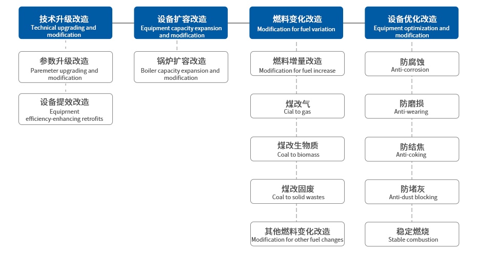 1647329017_5255 ³¬·²¹ú¼Ê¹ÙÍø-×êÓª½¡È«,ÄãÎÒһ·³É³¤