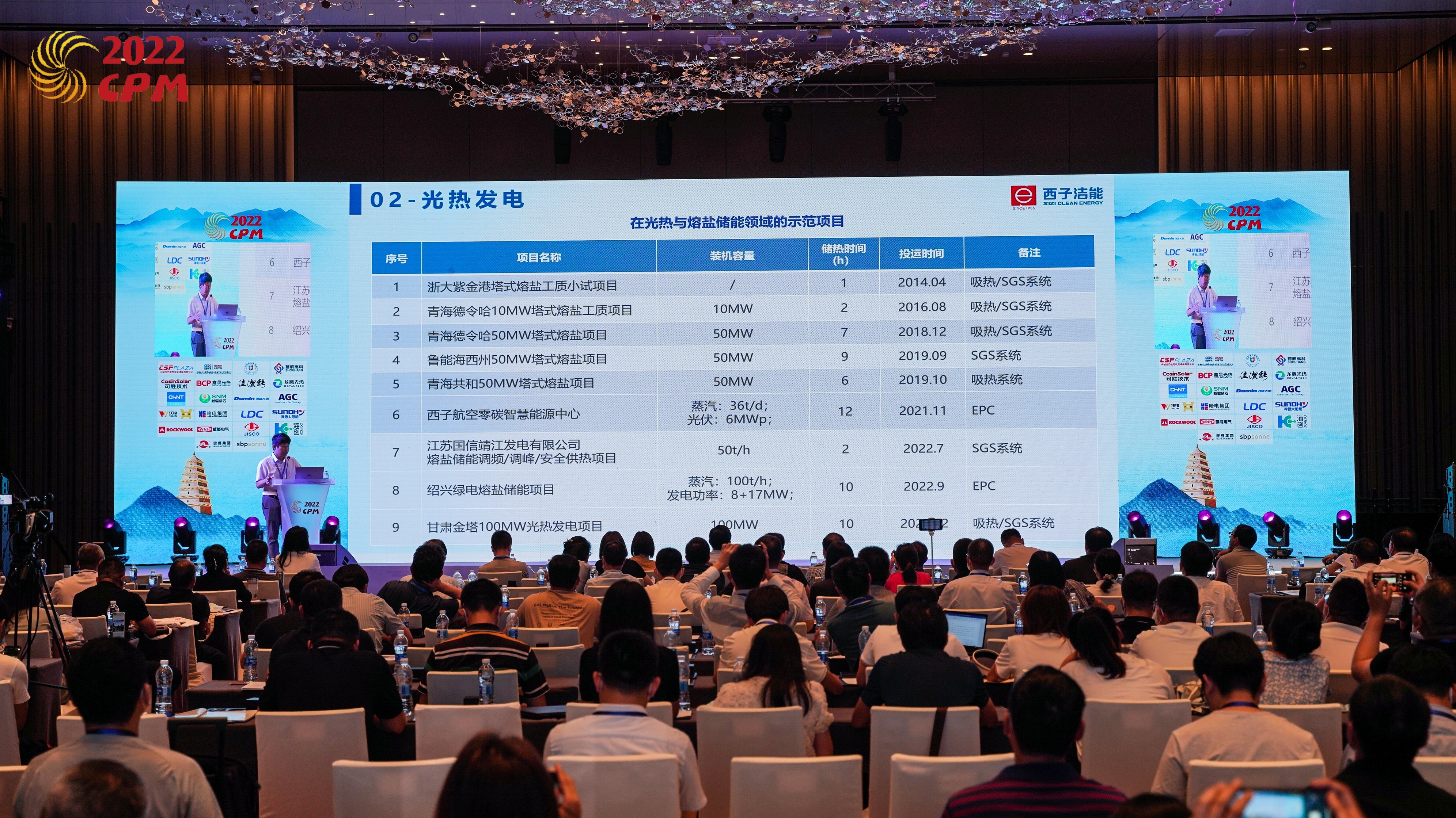 1659322726_6483 ³¬·²¹ú¼Ê¹ÙÍø-×êÓª½¡È«,ÄãÎÒһ·³É³¤