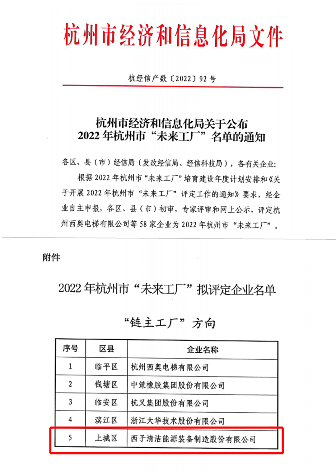 1673230904_3514 超凡国际官网-钻营健全,你我一路成长