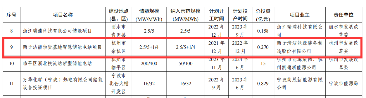 1678148899_4497 ³¬·²¹ú¼Ê¹ÙÍø-×êÓª½¡È«,ÄãÎÒһ·³É³¤