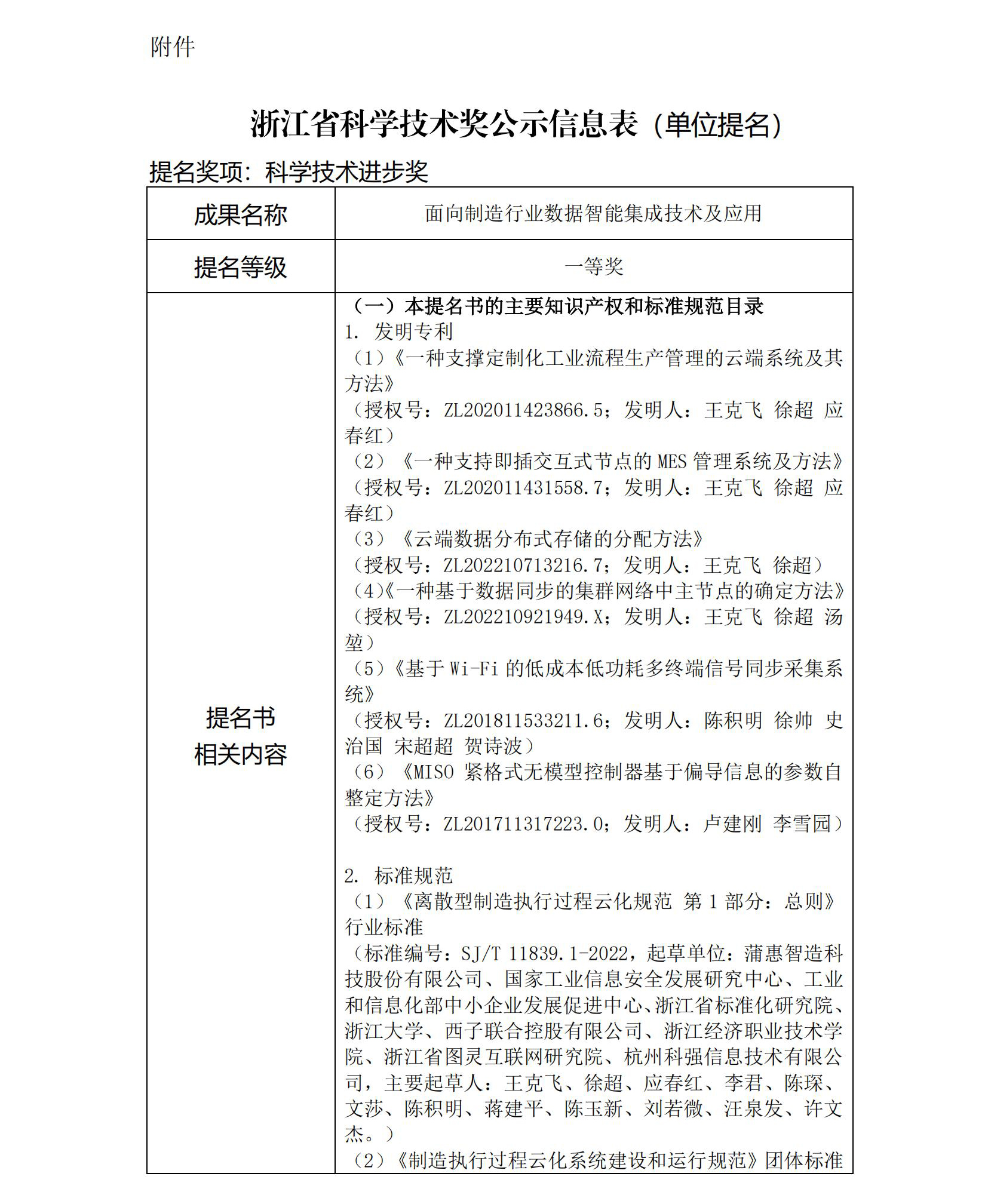 1678175049_3577 超凡国际官网-钻营健全,你我一路成长