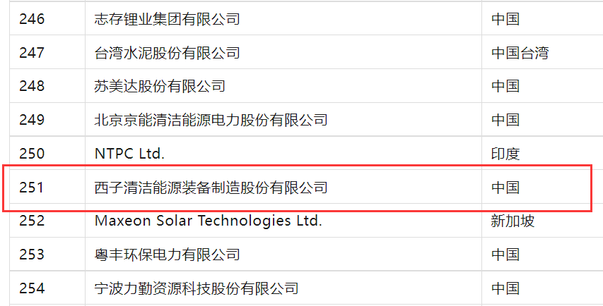 1700638173_9132 ³¬·²¹ú¼Ê¹ÙÍø-×êÓª½¡È«,ÄãÎÒһ·³É³¤