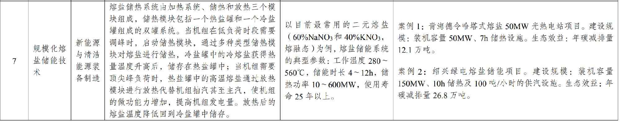 �������ʹ���-��Ӫ��ȫ,����һ·�ɳ�