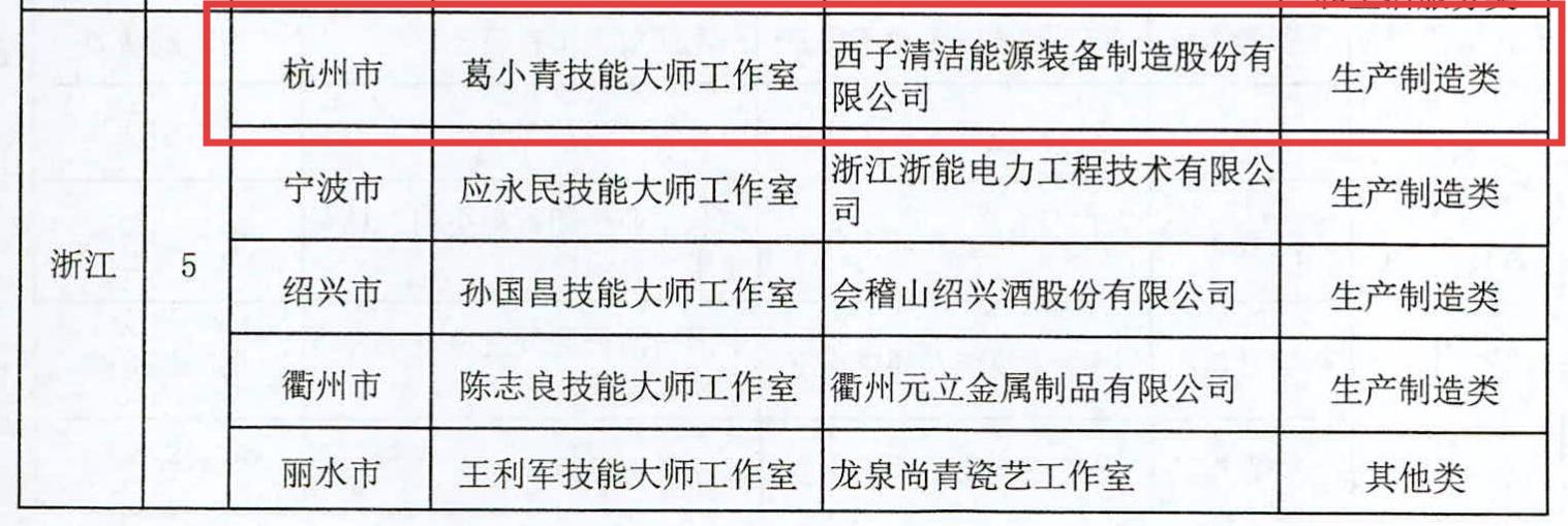 �������ʹ���-��Ӫ��ȫ,����һ·�ɳ�